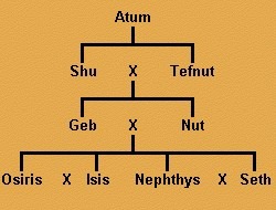 Ennead.jpg